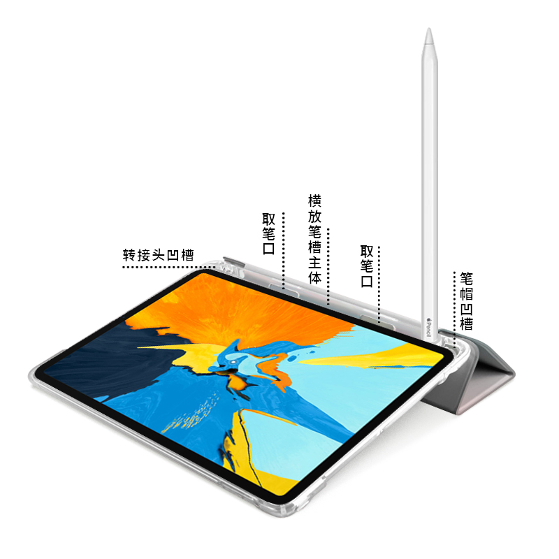 毕加小众艺术索插画适用于苹果iPadPro12.9三折保护壳air5/mini6防摔ipad 10带笔槽小米6华为matepro11寸2023-图1