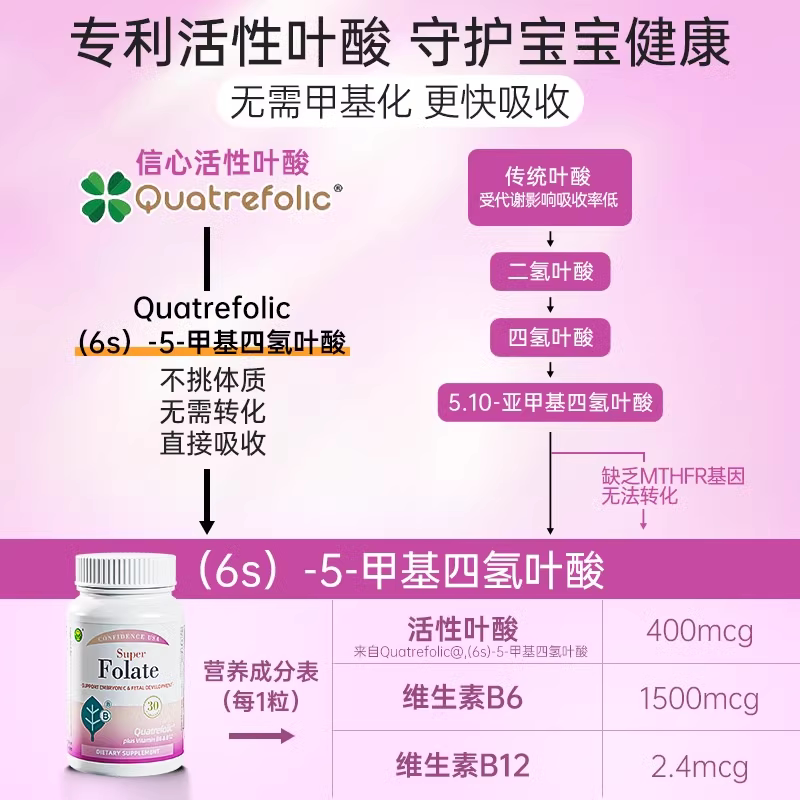 信心康乐活性叶酸女性孕妇孕前孕早期五甲基四氢正品官方旗舰店