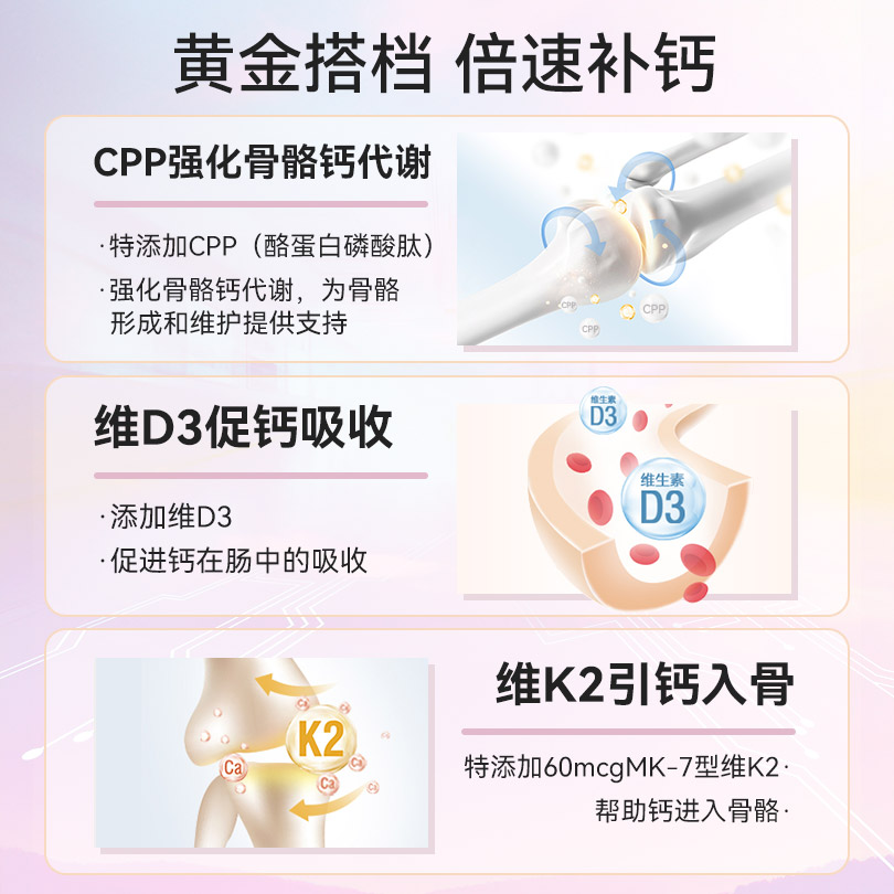 CPS博主---信心康乐孕妇钙片进口倍力柠孕中晚期柠檬酸钙维生素D3 - 图2