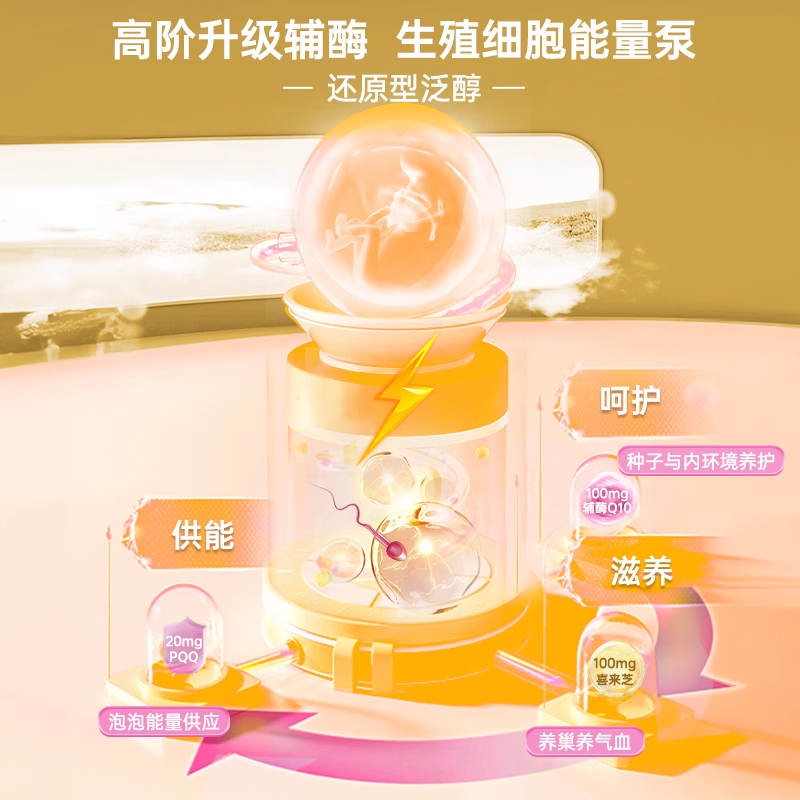 CPS博主--信心康乐还原型辅酶q10备孕辅酶素ql0胶囊辅酶美国进口