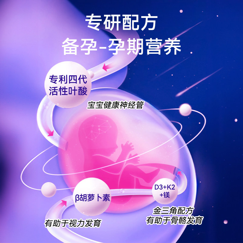 信心康乐活性叶酸孕妇专用复合维生素备孕叶酸男女孕期孕后孕前期