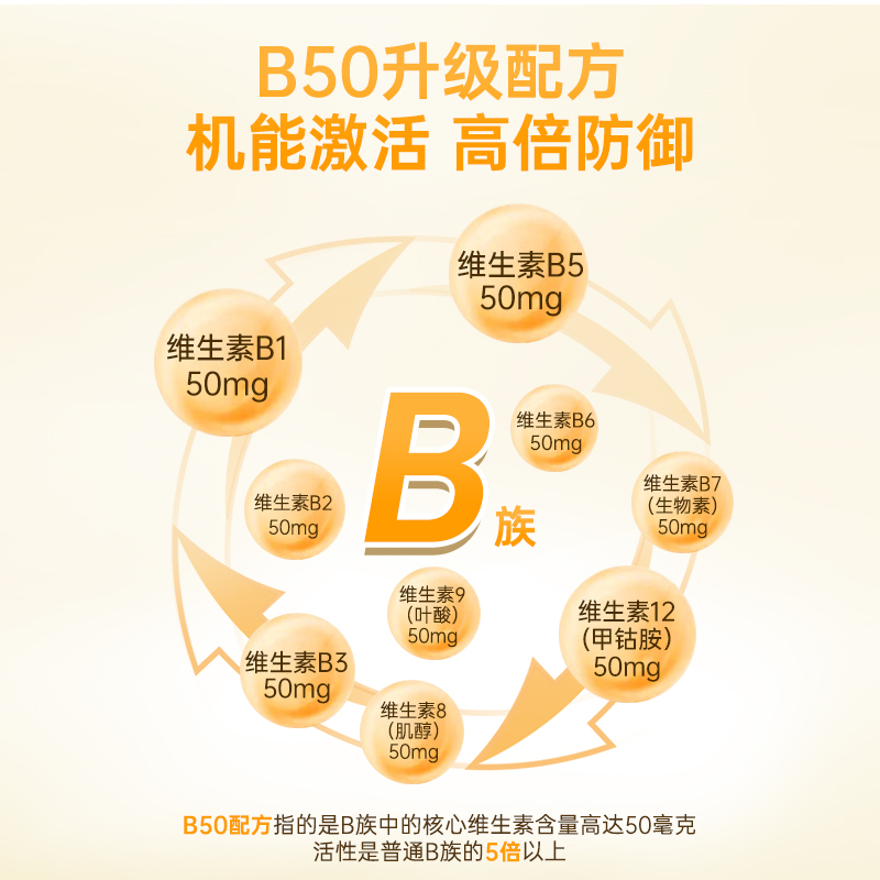 信心药业超维BC美国进口复合维生素b族b6维生素b2vb保健品 正品