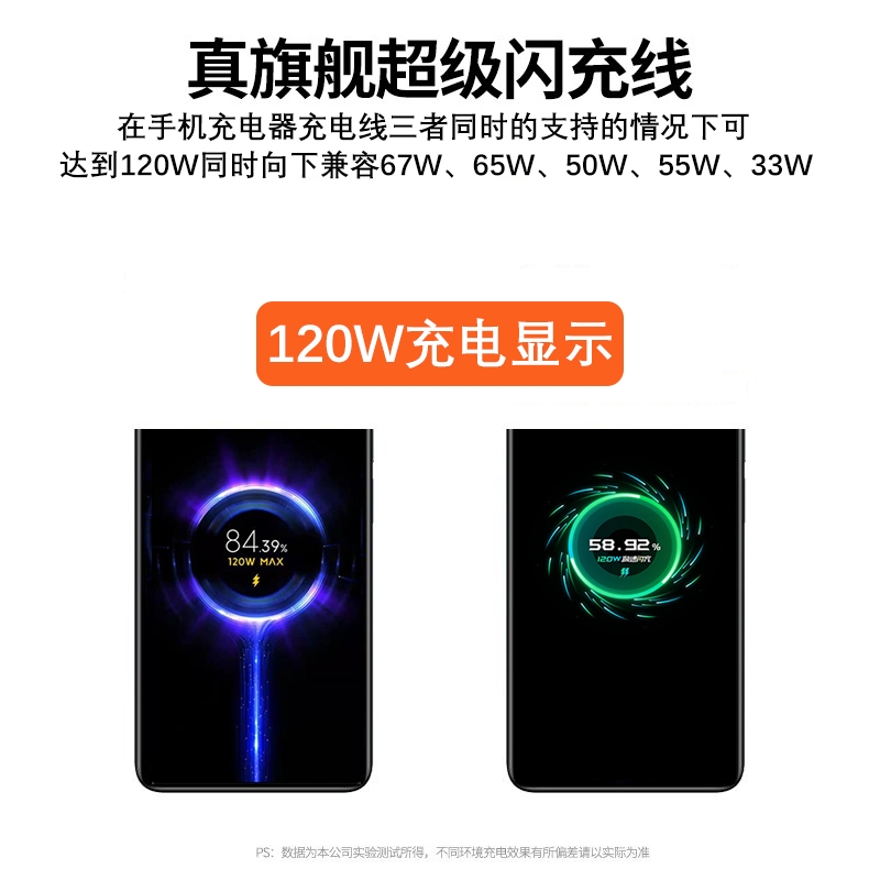 小米120W GaN氮化镓充电器120瓦超级闪充套装12pro/11UItra红米note10pro原装快充K50正品mix4手机 - 图2