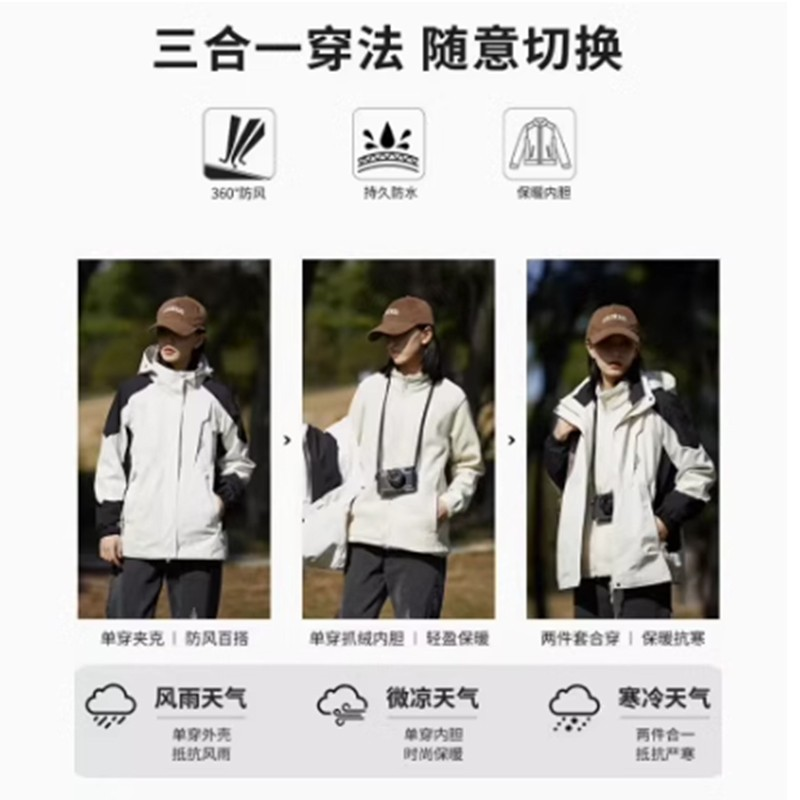 保罗阿斯登：情侣款夹克冲锋衣外套男女款户外运动情侣款风衣-第3张图片-提都小院