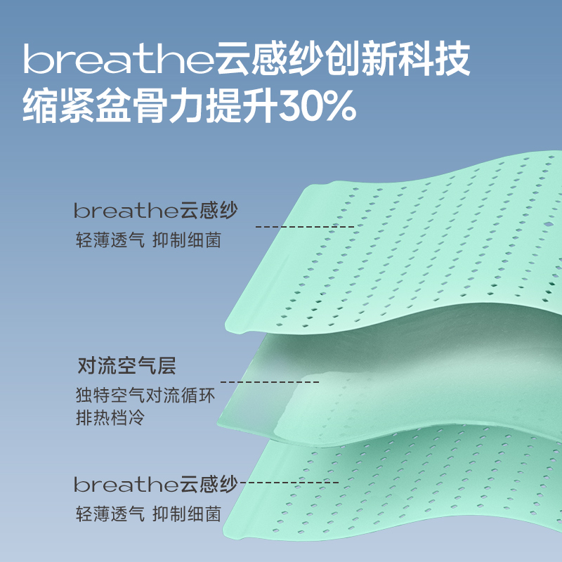 骨盆带产后收胯产妇专用耻骨分离孕期修复收腹带盆骨带矫正神器 - 图3