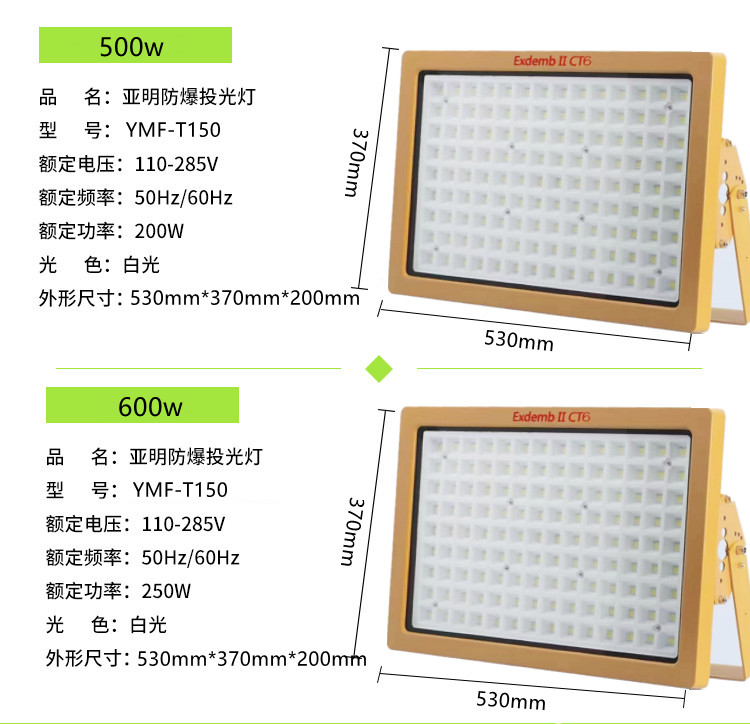 亚明LED防爆灯18068565855加油站化工厂码头车间仓库投光灯泛光灯-图1