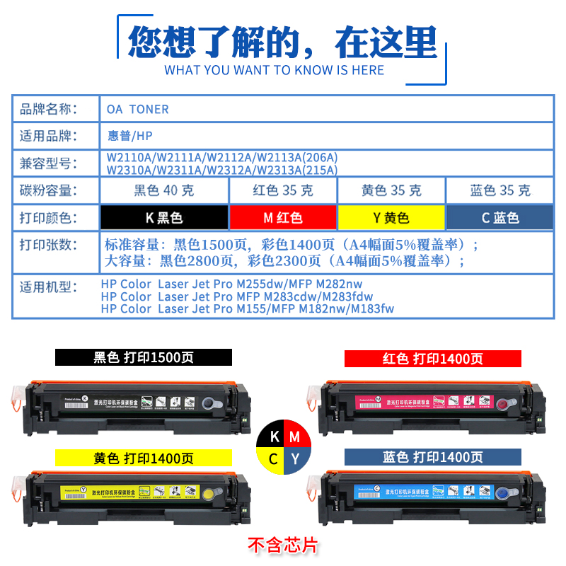 绘霸适用惠普m283fdw硒鼓hp206a m182n m155a/nw打印机墨盒m183fw碳粉m255dw m283cdw W2110A m282nw彩色215a - 图0