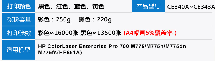 适用惠普CE340A 硒鼓HP M775 HP LaserJet 700 color MFP M775 M775dn Z F 651A打印机墨盒粉盒341A 342A晒鼓 - 图3