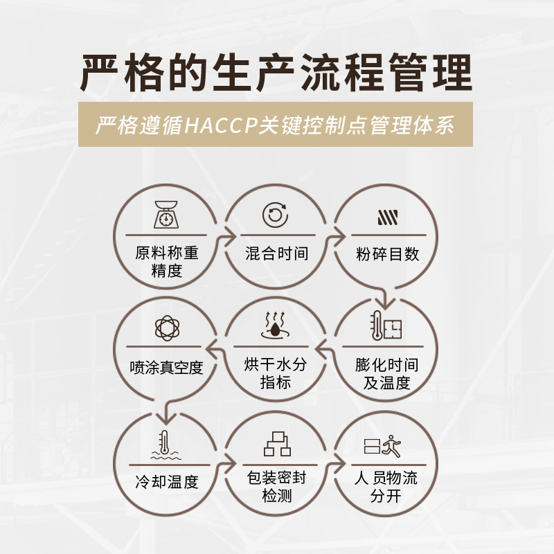 醇粹旗舰店狗粮低温烘焙中大型幼犬粮15kg哈士奇萨摩金毛纯粹金标优惠券