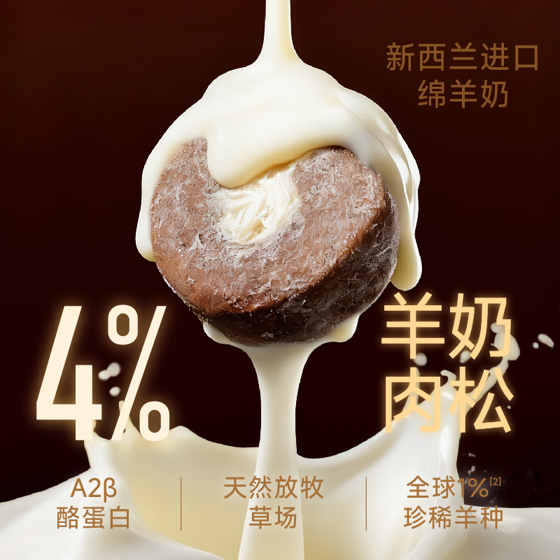 醇粹黑标羊奶肉松烘焙猫粮1.25kg全价鲜肉幼成猫专用长肉发腮美毛 - 图1