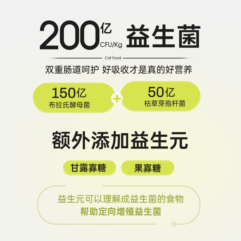 醇粹黑标系列猫粮旗舰店官方正品鲜肉冻干成猫幼猫营养发腮纯粹-图0