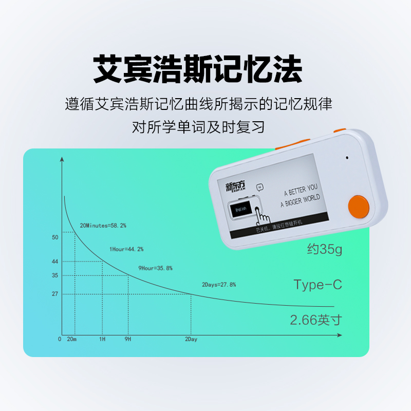 【官方旗舰店】新东方单词机背词宝学习机单词卡单词通便携小巧英语背家用中考高中考四六级考研记忆卡墨水屏护眼高续航电子设备-图0