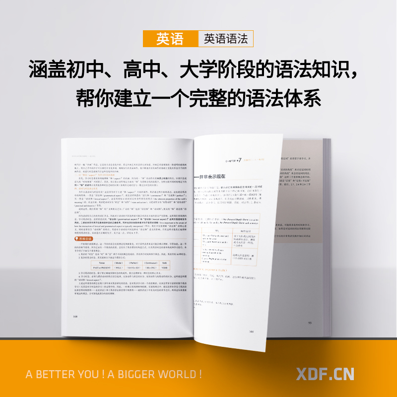 【新东方官方旗舰店】张满胜英语语法新思维初级+中级+高级教程套装高中英语专项训练大学语法书籍大全教材考研四级六级高考自学