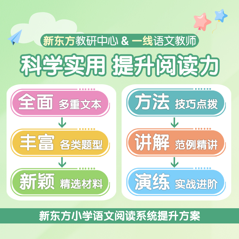 【新东方旗舰店】提升阅读力小学语文一二三四五六年级小学生语文阅读专项训练同步练习小学教辅课后练习课外辅导-图0