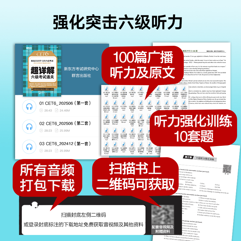 新东方英语六级真题试卷备考2024年6月大学四六级考试历年超详解真题模拟词汇单词 阅读理解听力翻译写作文预测专项训练资料cet46