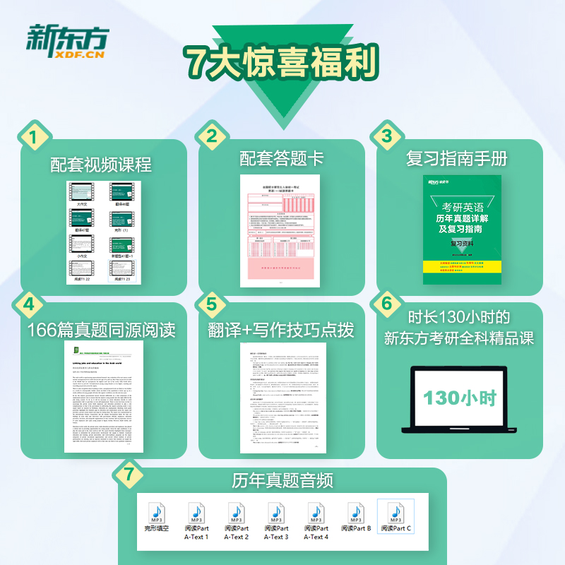 【新东方直发 含逐题精讲视频网课 】2025考研英语绿皮书历年真题详解及复习指南张剑黄皮书英语一英语二英一英二真相试卷解析手译 - 图2