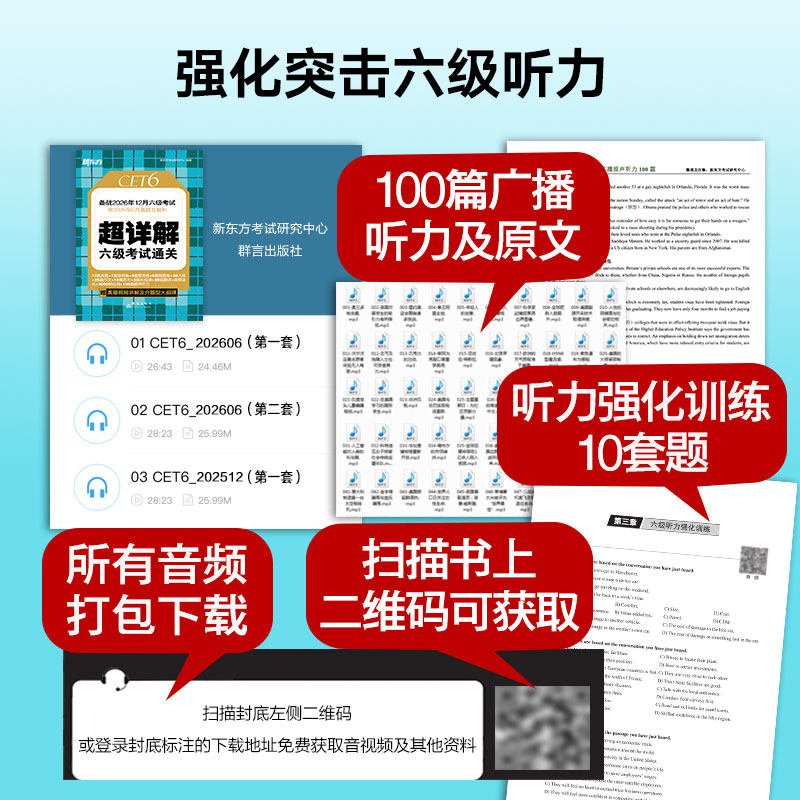 备考2026年12月 新东方英语六级真题试卷大学四六级考试历年超详解真题模拟词汇单词 阅读理解听力翻译写作文预测专项训练资料cet6