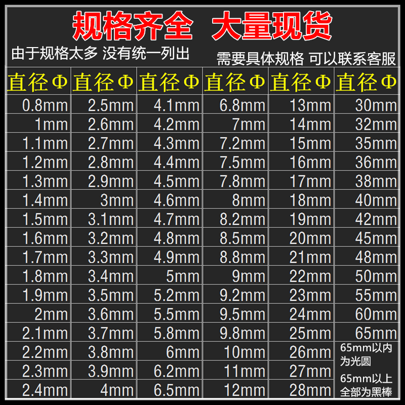 不锈钢棒6mm/6.2/6.5/6.8mm实心圆棒光圆 304不锈钢直条 圆条钢筋 - 图2