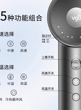 VGO电吹风机家用大功率负离子