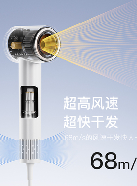 VGO家用负离子护发大功率电吹风