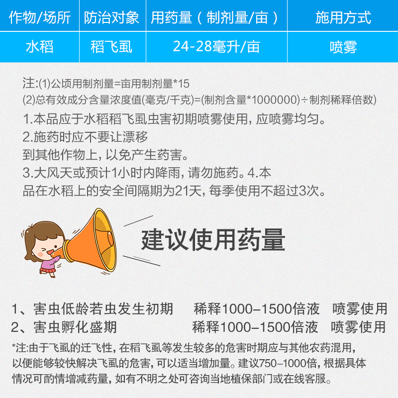 中保农药25%吡蚜酮水稻稻飞虱灰褐飞虱白背飞虱触杀内吸性杀虫剂 - 图2