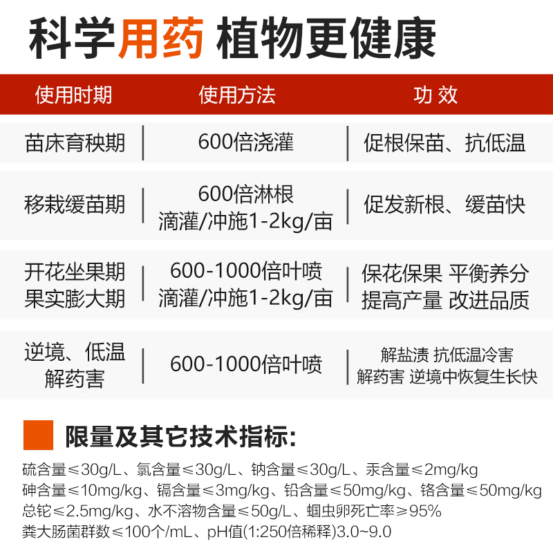 京博品高尚含氨基酸水溶肥料叶面肥氨基酸水溶肥果树蔬菜保根育苗,淘宝优惠券,粉丝福利购,淘宝优惠卷