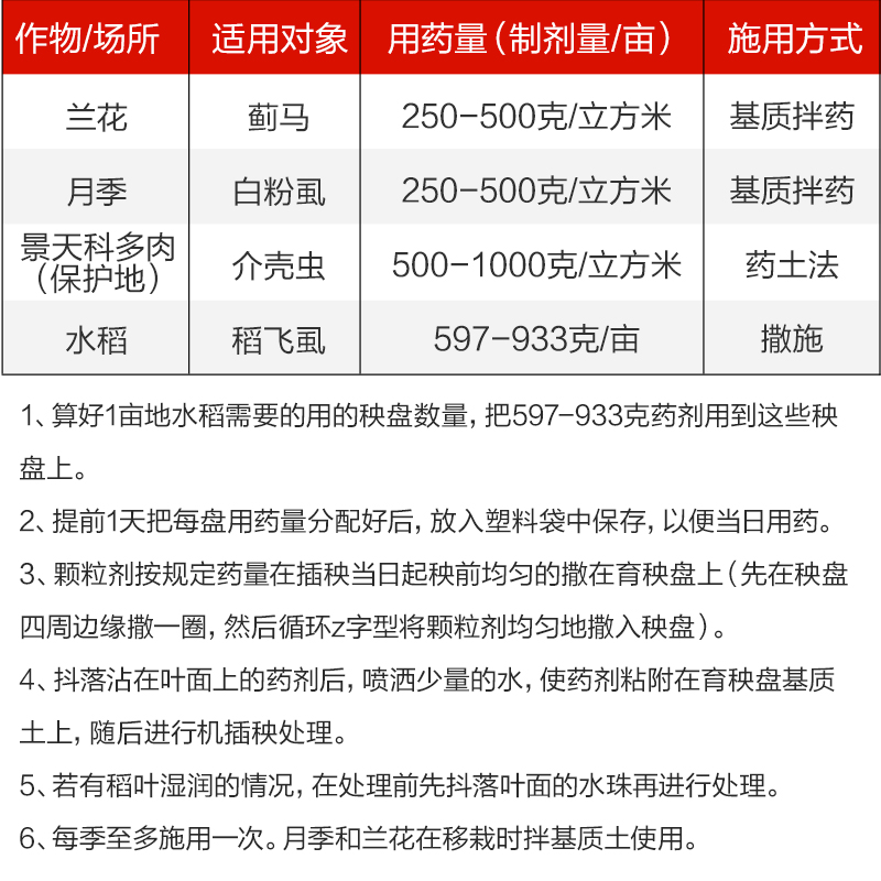 仙葩小白药3%呋虫胺内吸式多肉介壳虫防虫药花卉小飞虫通用杀虫剂-图2