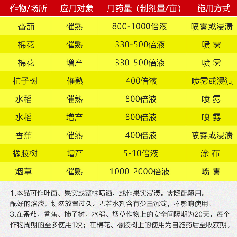 安美福乙烯利 催熟剂水稻调节剂生长 烟草番茄柿子香蕉水果催熟剂 - 图2