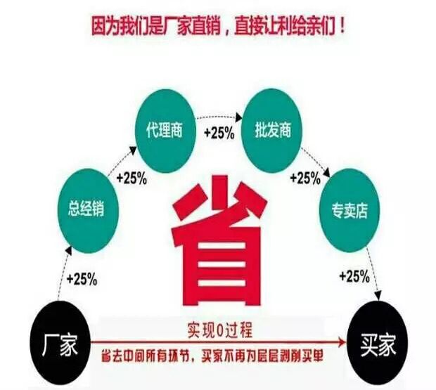 厂家直销大桶装高效洗衣液20kg公斤家庭 酒店宾馆家用通用现货