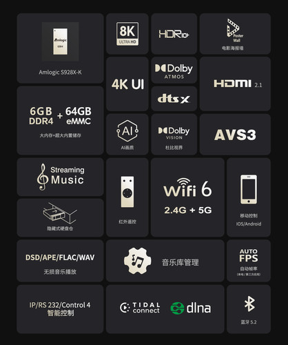 芝杜Z3000PRO 8K 蓝光高清播放器杜比视界全景声网络4k硬盘播放机 - 图1