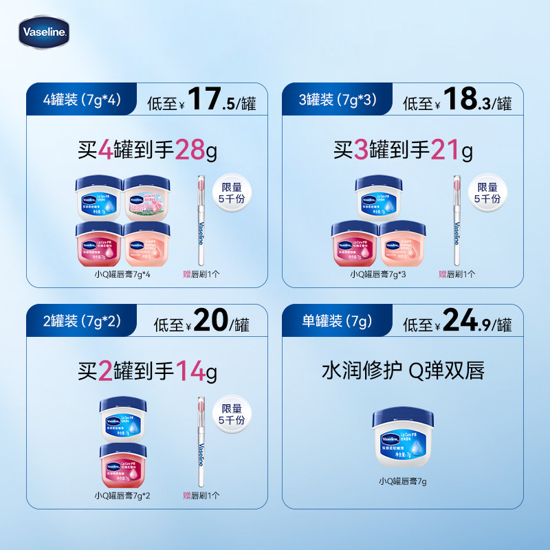 【龚俊推荐】凡士林正品润唇膏保湿滋润白桃唇膜淡化唇纹女多香型