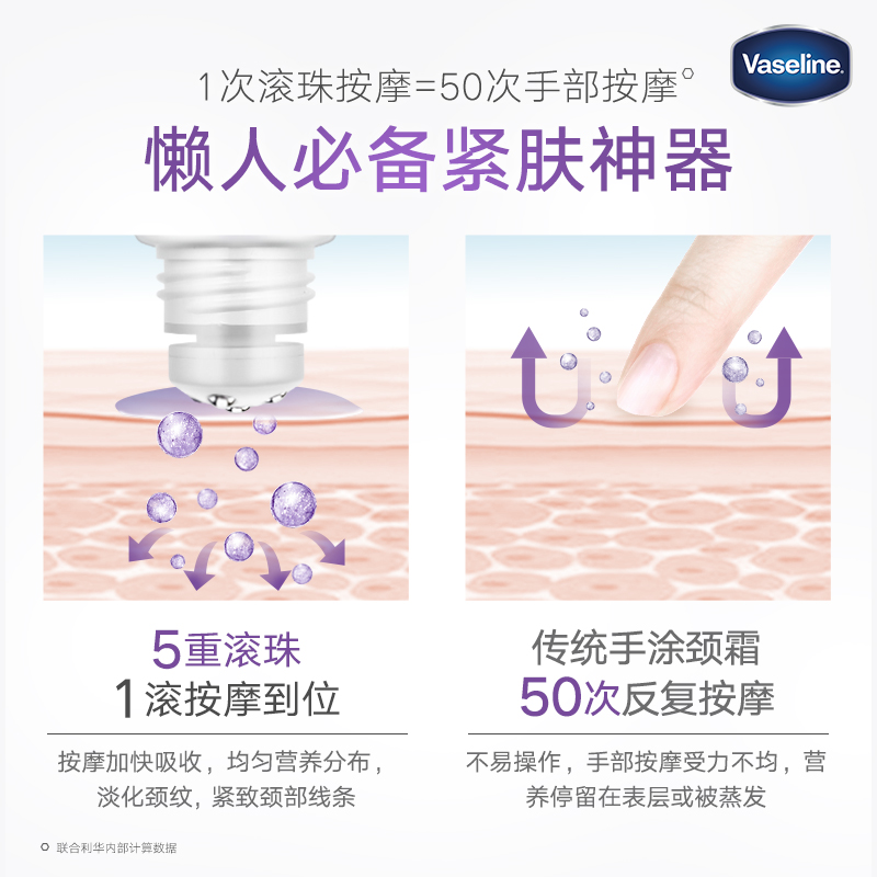 vaseline凡士林官方旗舰店凡士林柔珠紧致颈部精华露颈霜套装淡化细纹干纹全新升级懒人必备3