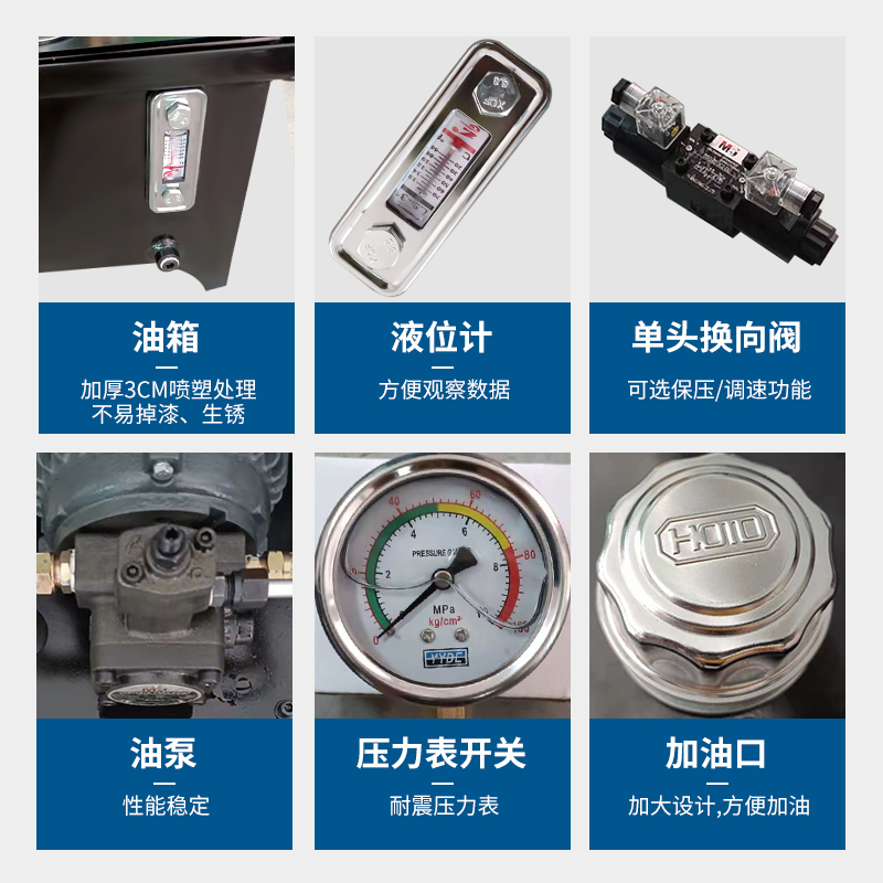 液压站，液压系统/机床液压泵站VP15+0.75KW-1.5KW+VP20质保一年-图0