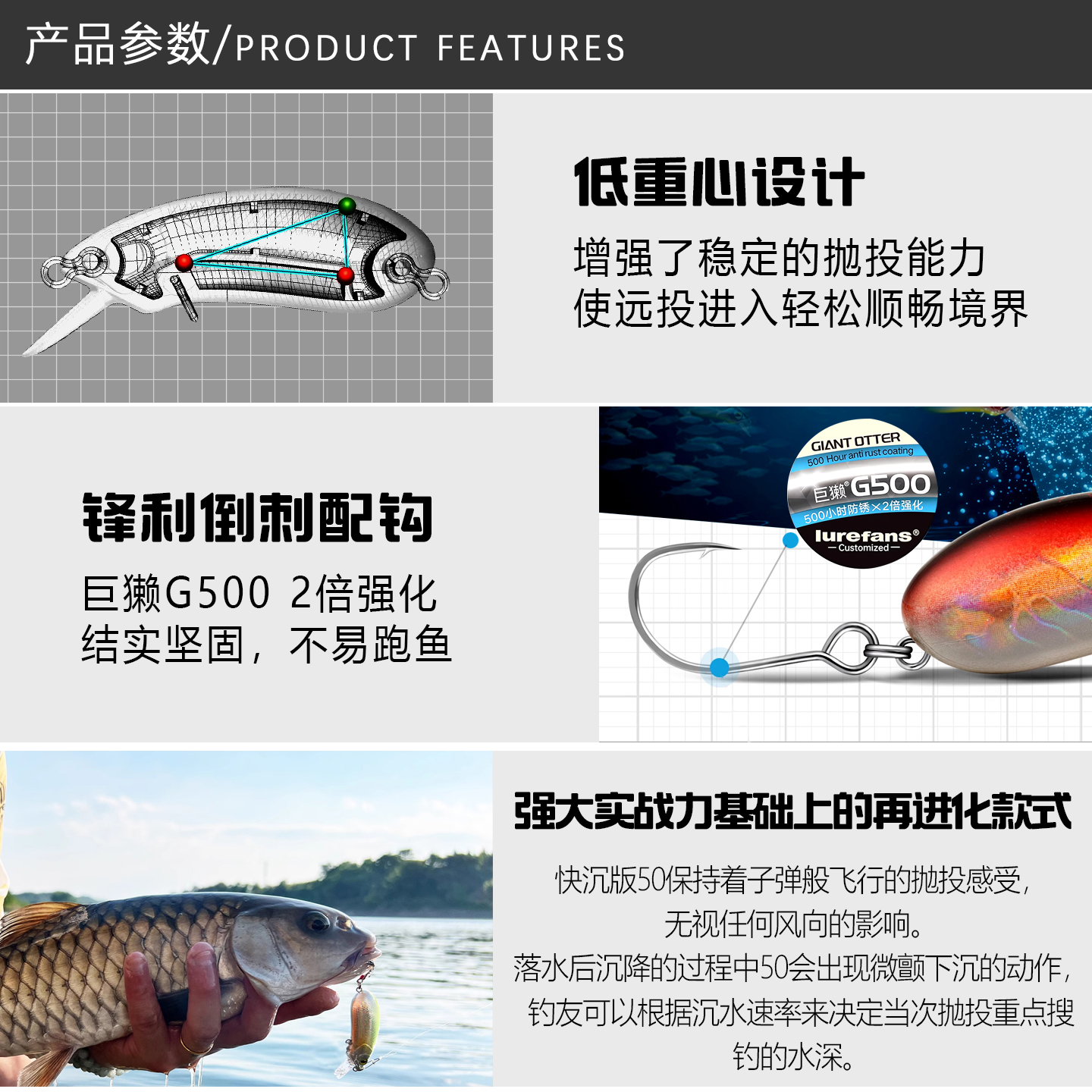 大河奔流cc35CC40cc50路亚微物缓沉水小米诺胖子翘嘴鲈鱼鳜鱼饵 - 图1