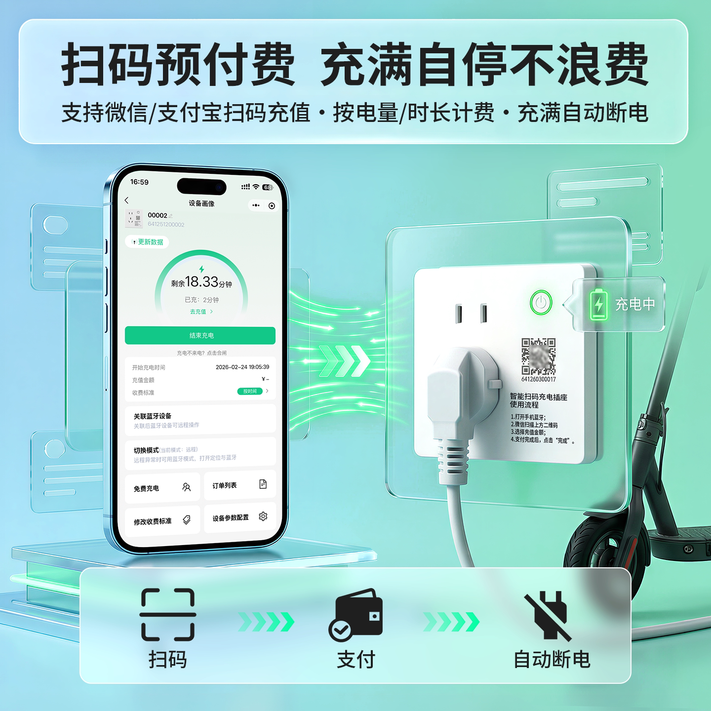 图2