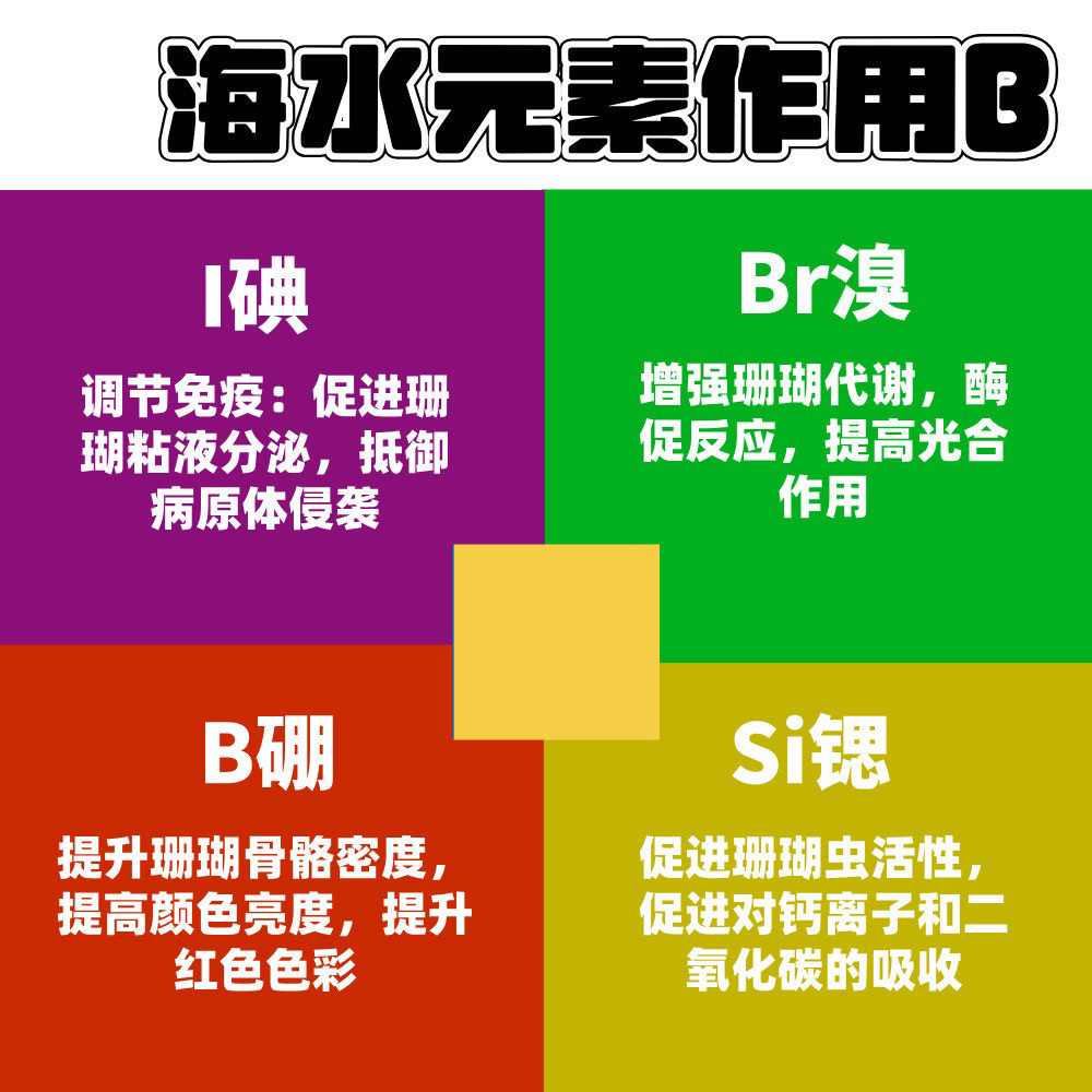 海水【珊瑚元素】无需滴定kh元素全元素珊瑚生长元素补充液促发色,淘宝优惠券,粉丝福利购,淘宝优惠卷