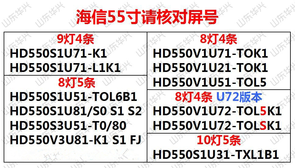 鲁至适用海信H55E3A HZ55A65E 55V1A灯条 HD550V1U72-T0L5K1灯条 - 图1