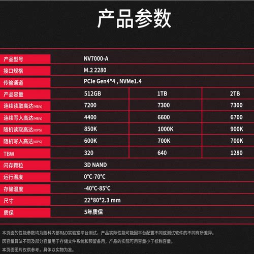Great Wall/长城GW3300全新256G512G1T高速NVME固态PCI-E3.0硬盘 - 图3