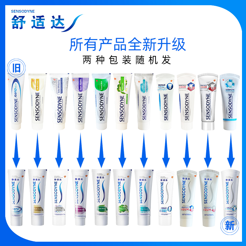 舒适达专业修复抗敏感牙膏2支 Novamin技术护齿黑科技护龈抗过敏 - 图2