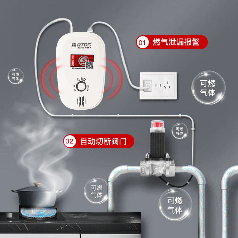 燃气报警器高灵敏家用煤气天然气管道煤气报警器联动电磁阀消防 - 图1