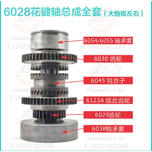 沈阳CA6140 CA6150车床溜板箱配件 蜗轮 蜗杆 齿轮超越离合器总成 - 图1