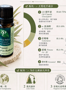 英国ShirleyPrice澳洲尤加利精油
