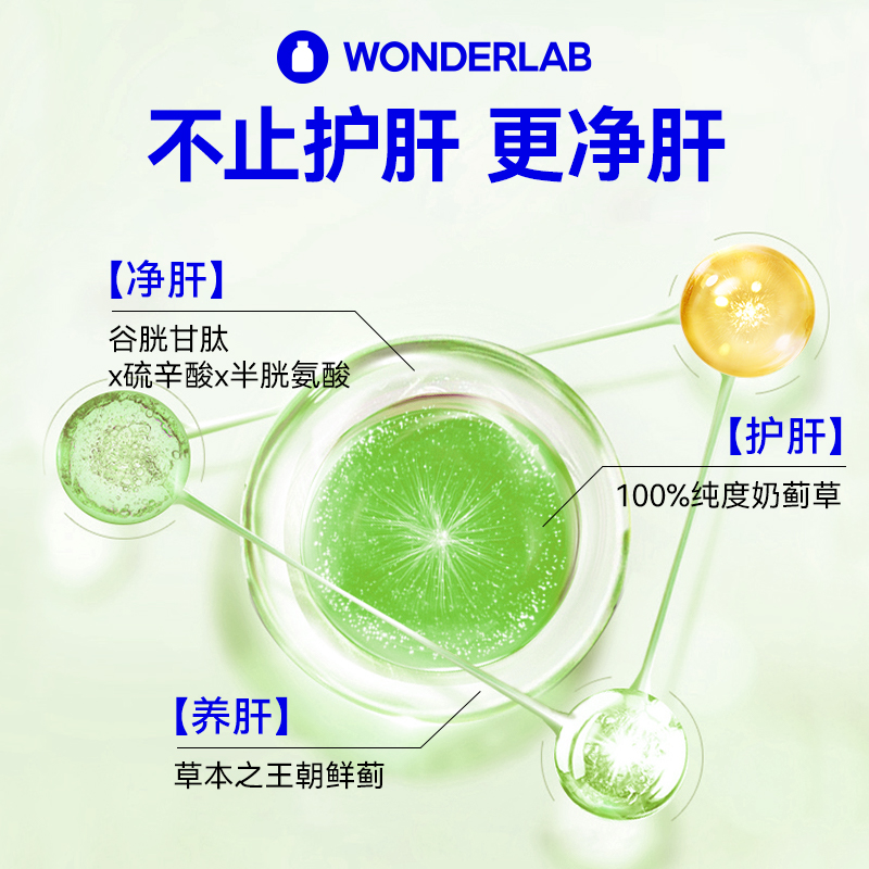 WonderLab净肝胶囊奶蓟草护肝片醒酒片熬夜保健品官方正品90粒装