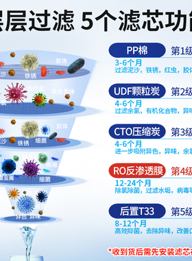 大流量商用净水器ro反渗透直饮机