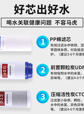 颗粒活性炭净水器滤芯