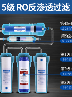 10寸通用滤芯五级滤芯套装PP棉UDF活性炭CTO压缩碳RO膜后置碳套装