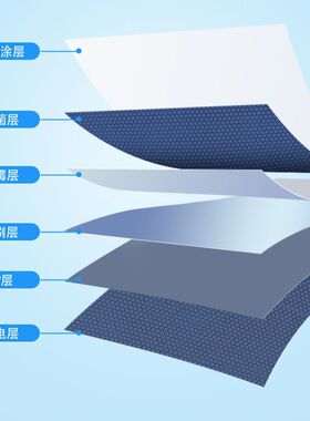 静电吸附装修墙面保护膜墙贴