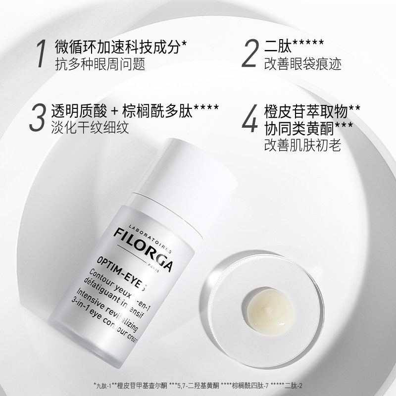 【立即付定】菲洛嘉360雕塑淡化眼霜 filorga菲洛嘉眼霜