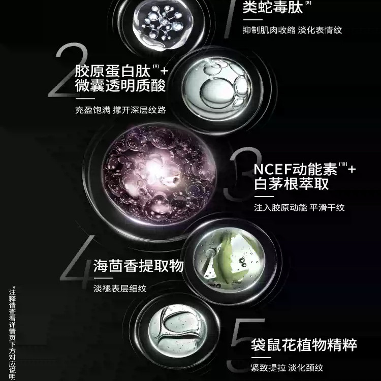 【顺丰速达】菲洛嘉焕龄时光抗皱淡纹系列护肤套装送礼礼盒