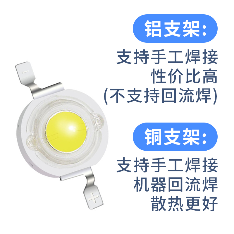 led灯珠1W3W5W大功率单灯超高亮度帕灯手电筒射灯蓝光小灯泡白灯 - 图0